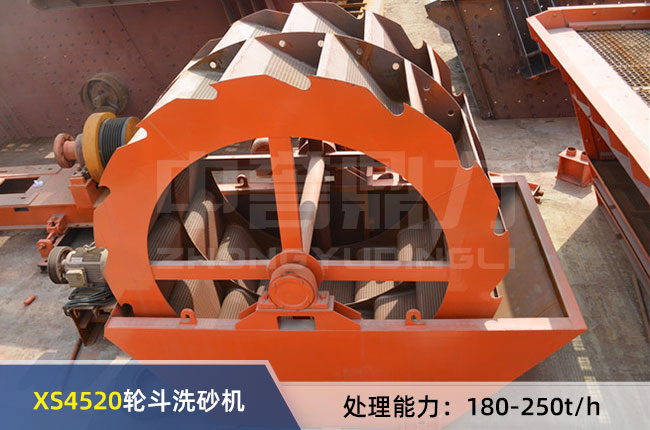 XS4520݆��ϴɰ�C