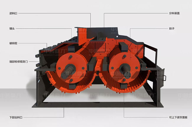 雙轉(zhuǎn)子制砂機(jī)組成結(jié)構(gòu)