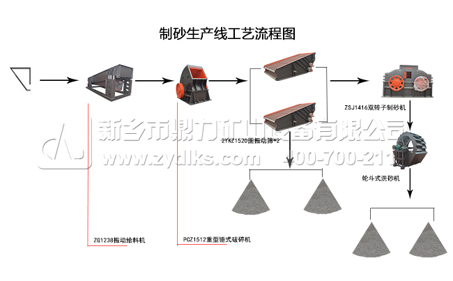 �C��ɰ���a������