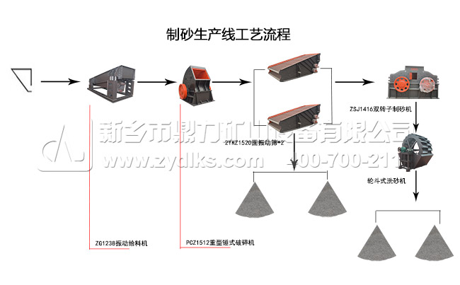 �h����ʯ��ʯ��ɰ���a����ˇ����