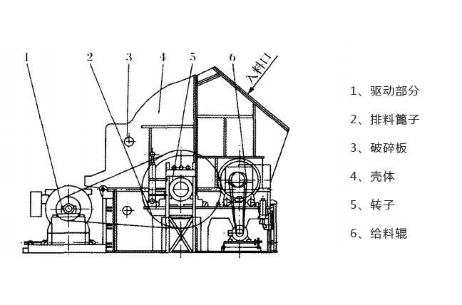 �ζ��Nʽ����C�Y��
