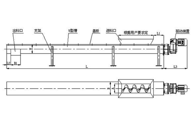 螺旋輸送機工作原理 螺旋輸送機工作原理