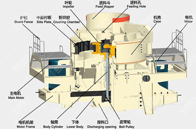 ʯ��ʯ��ɰ�C�Ȳ��Y��