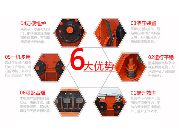 打砂機(jī)生產(chǎn)線配置方案 打砂機(jī)生產(chǎn)線配置方案