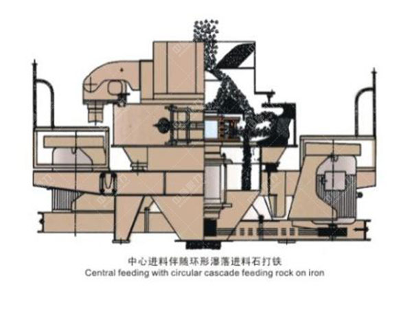 VSI��ɰ�C�Y(ji��)��(g��u)