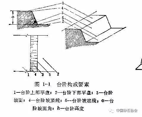 ����¶��V�_(k��i)���O(sh��)Ӌ(j��)