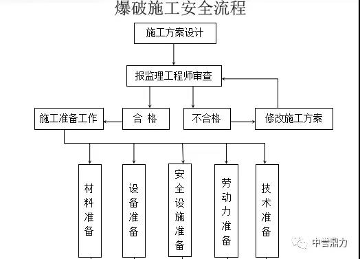 �h���Vɽ����