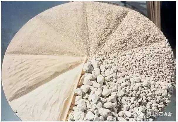 ɰʯ���ϼ���