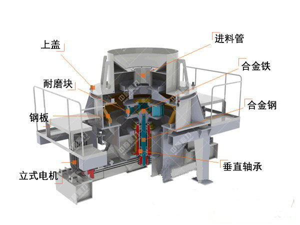 �Z��ʯ��ɰ�C�Y��